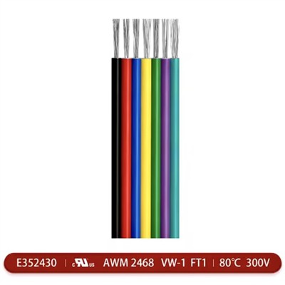 Ang gipakaubos nga 'electronic lifeline': UL2468 cable, Pagtago sa gagmay nga mga sekreto nga wal...