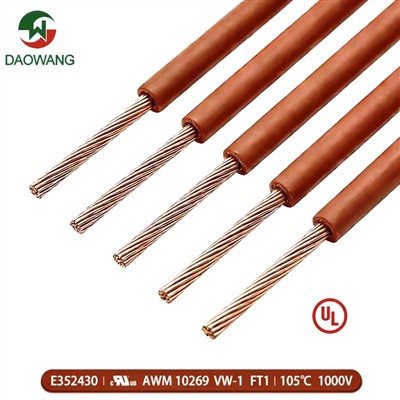 Lalim nga nakagamot sa daghang natad, mas luwas ug mas kasaligan - Komprehensibo nga Pagtuki sa C...